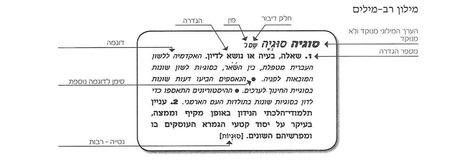 (בספר צילום של הגדרת המילה 